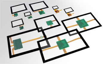 Multi Touch